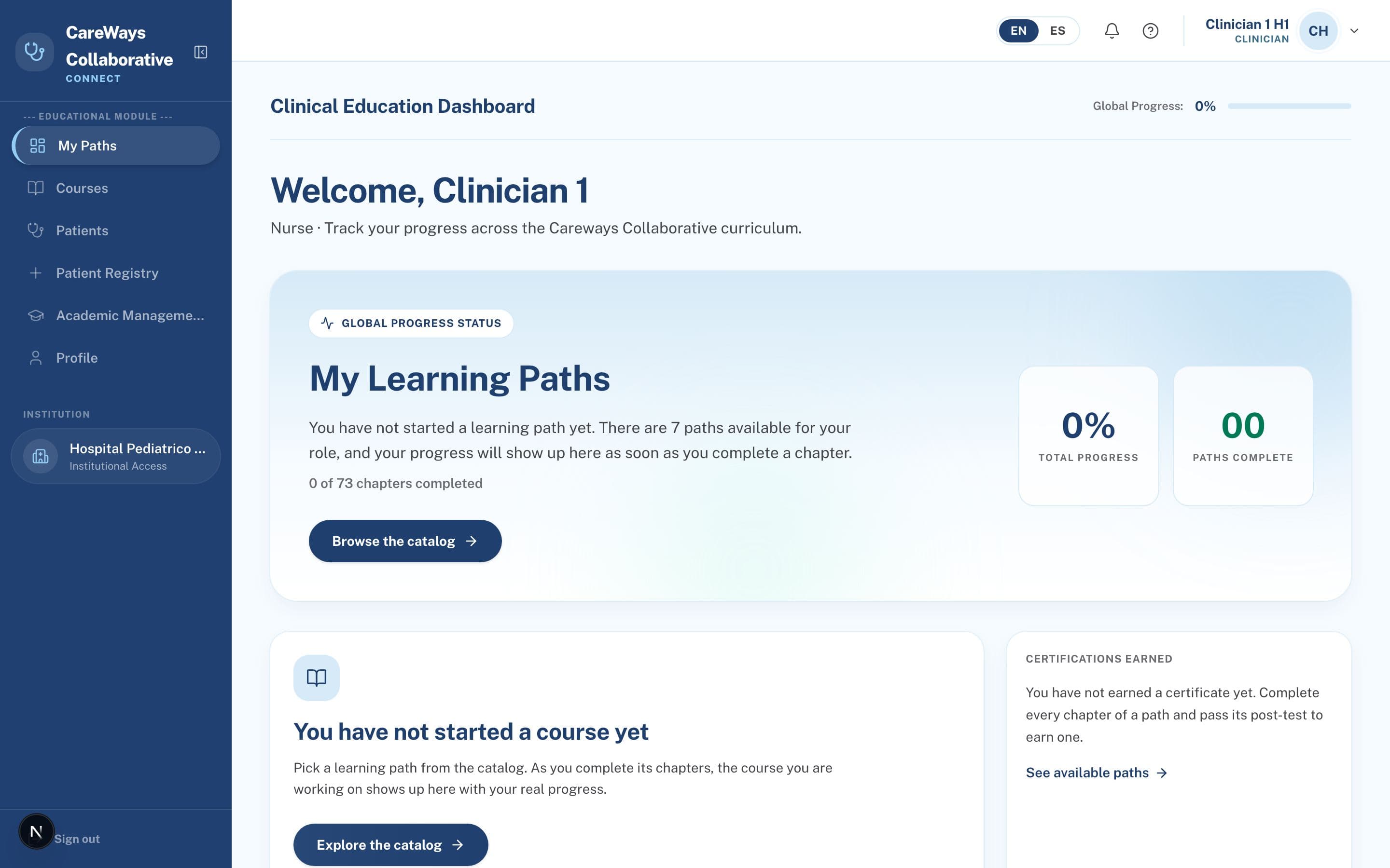 Platform screenshot: Your starting point